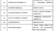 北京举办12.5国际志愿者日主题宣传活动 实名注册志愿者突破465万人