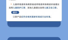 一组数字告诉你 如何正确戴口罩预防呼吸道传染病