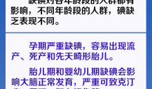 防治碘缺乏病日：6问6答 带你认清这些“碘”