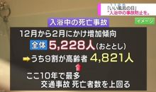 日政府呼吁“泡澡需谨慎” 死亡率比交通事故还高